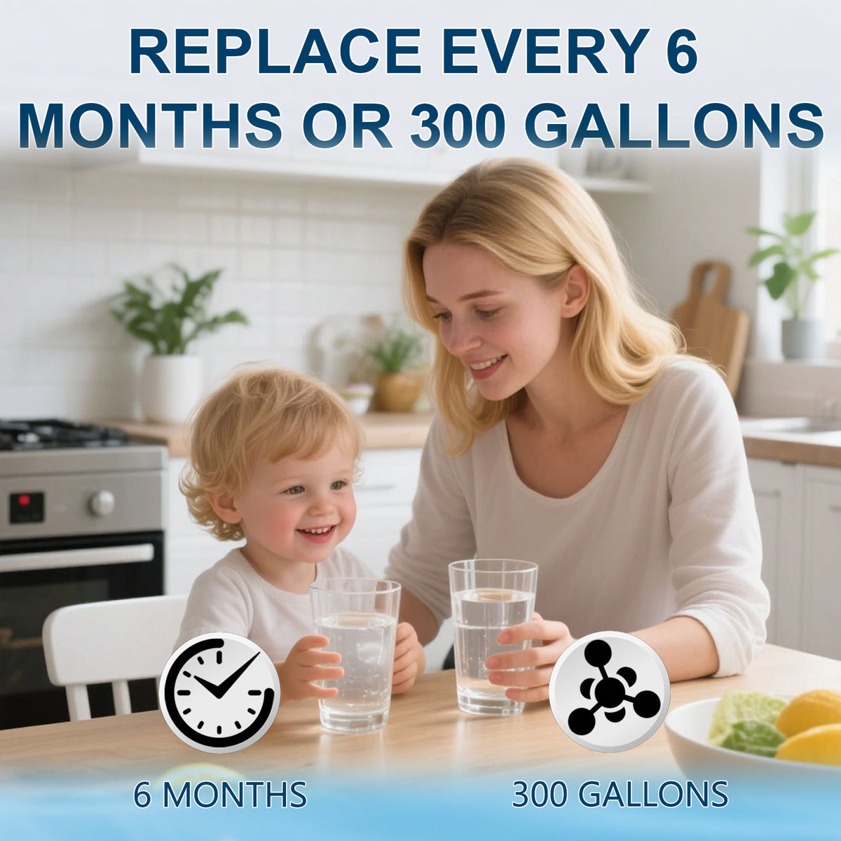 Water Filter for Samsung RF28R7201SG/AA Refrigerator