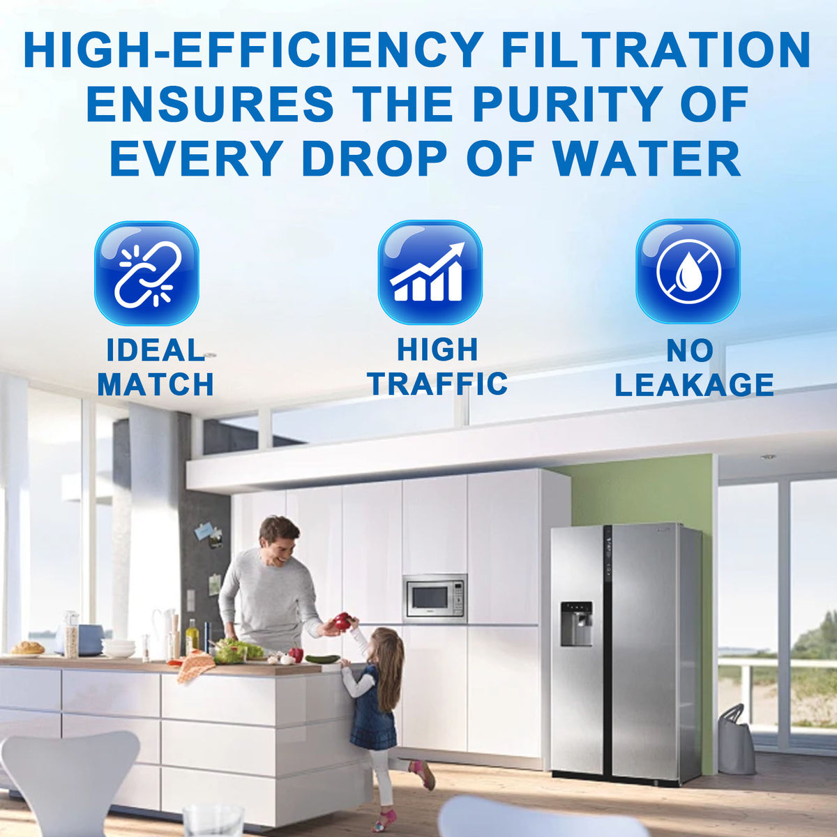 LRFDS3016S Water & Air Filter Replacement for LG Refrigerator